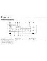 Preview for 6 page of Yamaha Portatone PSR A1000 Owner'S Manual