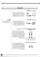 Preview for 8 page of Yamaha PortaTone PSR-A3 User Manual