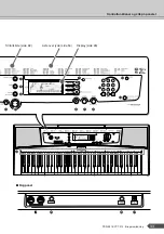 Предварительный просмотр 11 страницы Yamaha Portatone PSR-E213 Brugervejledning