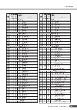 Предварительный просмотр 55 страницы Yamaha Portatone PSR-E213 Brugervejledning