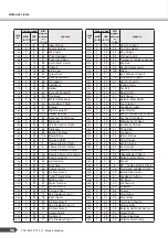 Предварительный просмотр 56 страницы Yamaha Portatone PSR-E213 Brugervejledning