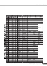 Предварительный просмотр 61 страницы Yamaha Portatone PSR-E213 Brugervejledning