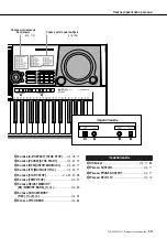 Preview for 13 page of Yamaha Portatone PSR-E403 Manual