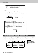 Preview for 40 page of Yamaha Portatone PSR-E403 Manual