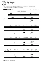 Preview for 100 page of Yamaha Portatone PSR-E403 Manual