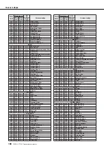 Preview for 108 page of Yamaha Portatone PSR-E403 Manual