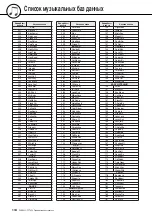 Preview for 114 page of Yamaha Portatone PSR-E403 Manual