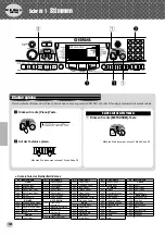 Preview for 10 page of Yamaha PortaTone PSR-GX76 Bedienungsanleitung