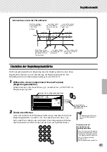 Preview for 41 page of Yamaha PortaTone PSR-GX76 Bedienungsanleitung