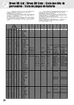 Preview for 84 page of Yamaha PortaTone PSR-GX76 Bedienungsanleitung