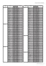 Preview for 7 page of Yamaha PORTATONE PSR-OR700 Data List