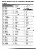 Preview for 8 page of Yamaha PORTATONE PSR-SQ16 List Book