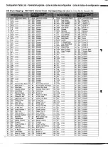 Предварительный просмотр 12 страницы Yamaha PORTATONE PSR-SQ16 List Book