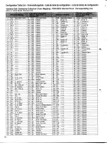 Предварительный просмотр 16 страницы Yamaha PORTATONE PSR-SQ16 List Book