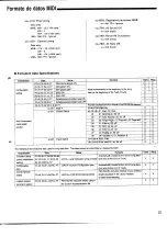 Предварительный просмотр 21 страницы Yamaha PORTATONE PSR-SQ16 List Book