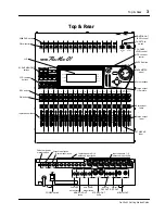 Preview for 9 page of Yamaha Programmable Mixer 01 Getting Started Manual