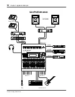 Preview for 38 page of Yamaha Programmable Mixer 01 Getting Started Manual