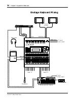 Preview for 40 page of Yamaha Programmable Mixer 01 Getting Started Manual