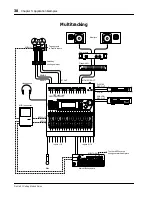 Preview for 44 page of Yamaha Programmable Mixer 01 Getting Started Manual