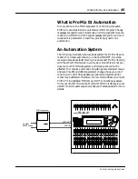 Preview for 51 page of Yamaha Programmable Mixer 01 Getting Started Manual