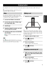 Предварительный просмотр 5 страницы Yamaha PSG-01S User Manual