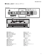 Предварительный просмотр 5 страницы Yamaha PSR-E223 Manual