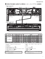 Предварительный просмотр 7 страницы Yamaha PSR-E223 Manual