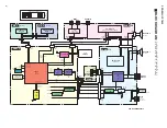 Предварительный просмотр 8 страницы Yamaha PSR-E223 Manual