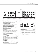 Предварительный просмотр 9 страницы Yamaha PSR-E283 Reference Manual