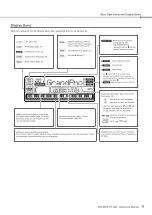 Предварительный просмотр 11 страницы Yamaha PSR-E283 Reference Manual