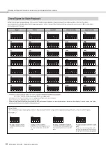 Предварительный просмотр 26 страницы Yamaha PSR-E283 Reference Manual