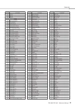 Предварительный просмотр 39 страницы Yamaha PSR-E283 Reference Manual