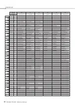 Предварительный просмотр 44 страницы Yamaha PSR-E283 Reference Manual