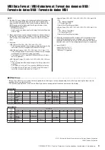 Предварительный просмотр 3 страницы Yamaha PSR-E323 Data List