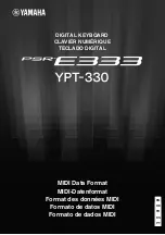 Yamaha PSR-E333 User Manual preview