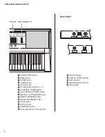 Предварительный просмотр 6 страницы Yamaha PSR-E343 Service Manual