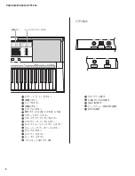 Предварительный просмотр 8 страницы Yamaha PSR-E343 Service Manual