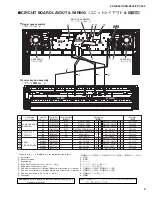 Предварительный просмотр 9 страницы Yamaha PSR-E343 Service Manual