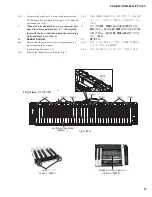 Предварительный просмотр 15 страницы Yamaha PSR-E343 Service Manual