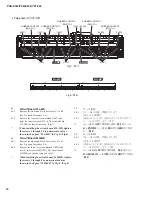 Предварительный просмотр 16 страницы Yamaha PSR-E343 Service Manual