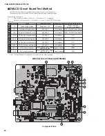 Предварительный просмотр 24 страницы Yamaha PSR-E343 Service Manual