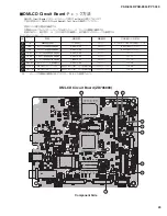 Предварительный просмотр 25 страницы Yamaha PSR-E343 Service Manual