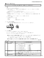 Предварительный просмотр 29 страницы Yamaha PSR-E343 Service Manual