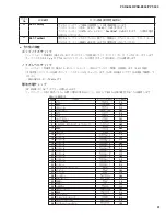 Предварительный просмотр 31 страницы Yamaha PSR-E343 Service Manual