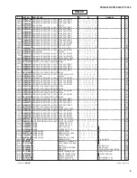 Предварительный просмотр 44 страницы Yamaha PSR-E343 Service Manual