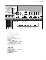 Preview for 5 page of Yamaha PSR-S550 Service Manual