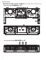 Предварительный просмотр 6 страницы Yamaha PSR-S550 Service Manual