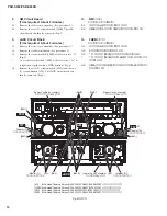 Предварительный просмотр 10 страницы Yamaha PSR-S550 Service Manual