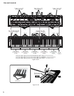 Preview for 14 page of Yamaha PSR-S550 Service Manual