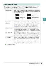 Preview for 21 page of Yamaha PSR-S670 Reference Manual